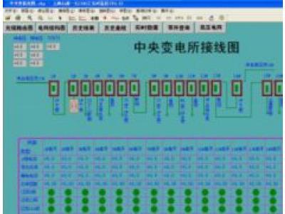 BT8000监控画面